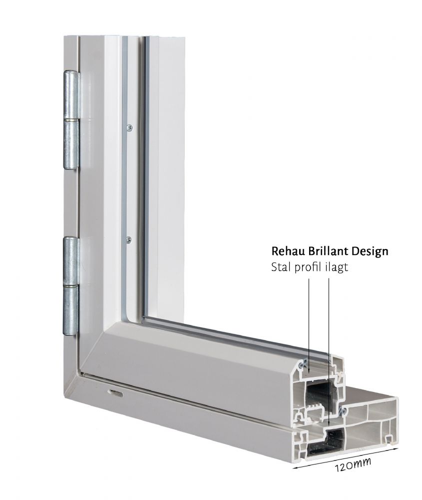 Sideparti plast 2 glas